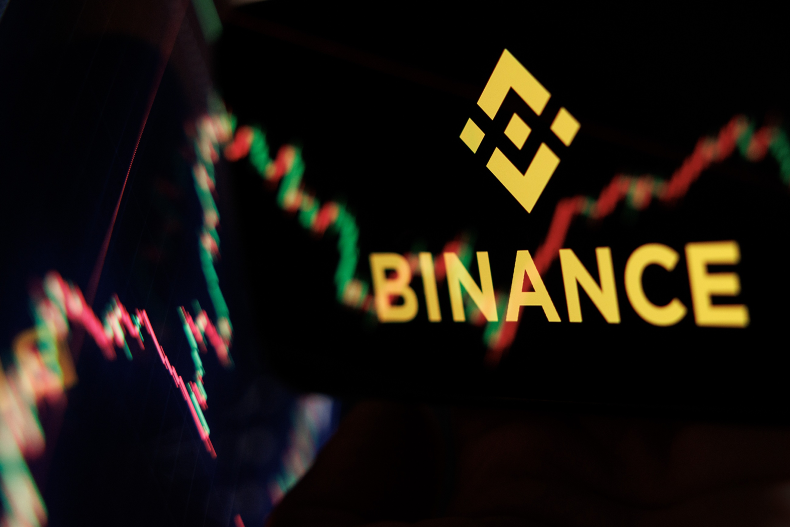 Logotipo da Binance em tela com gráfico de candles de criptomoedas em queda e alta